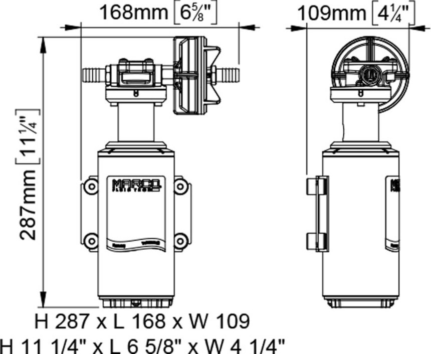 Pompe pulvérisation Marco 12V - 24V Pression 7 bars Débit 18 l/min